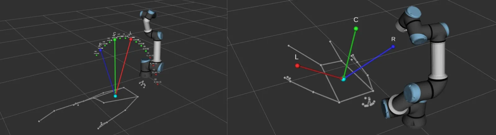 Camera arc of candidate viewpoints around a torso centre, with three selected scan poses